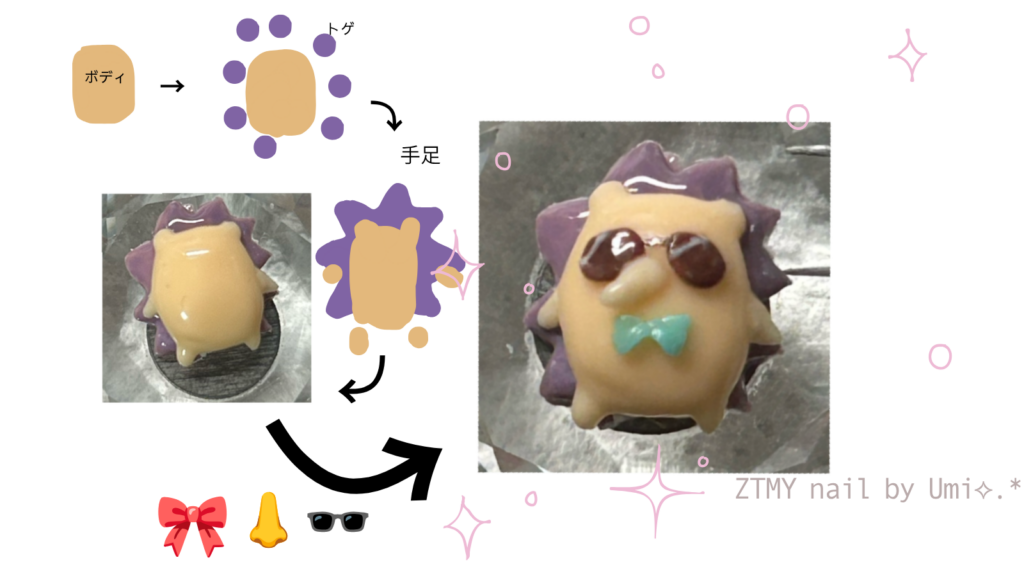 alt="うにぐりくん粘土ジェル作成の工程"