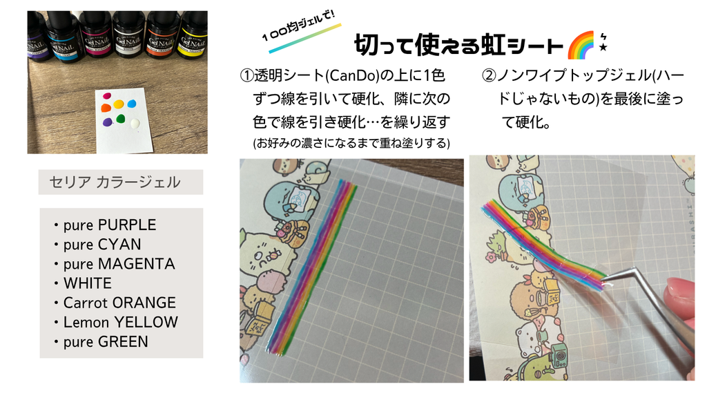 alt="カラージェルで虹色のラインを描いて硬化し、ネイルアート用のシートを作っている工程"
