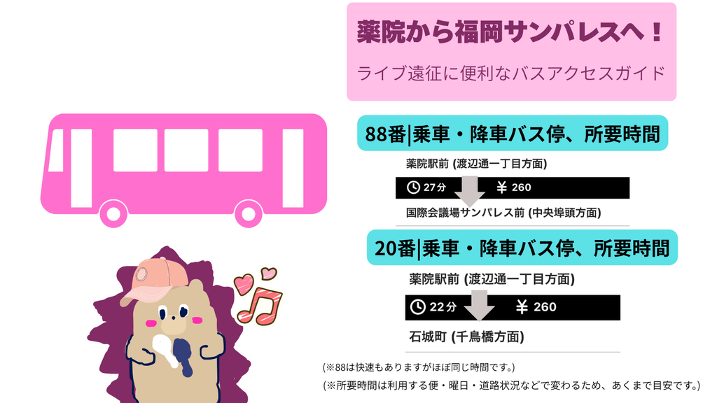 alt="薬院駅から福岡サンパレスまでの西鉄ッバスアクセスガイド画像。88番バス(27分・260円)と20番バス(22分・260円)の乗車・校舎バス停と所要時間が右側に大きく記載されており、左側にはバスとうにぐりくんのイラストが描かれている"
